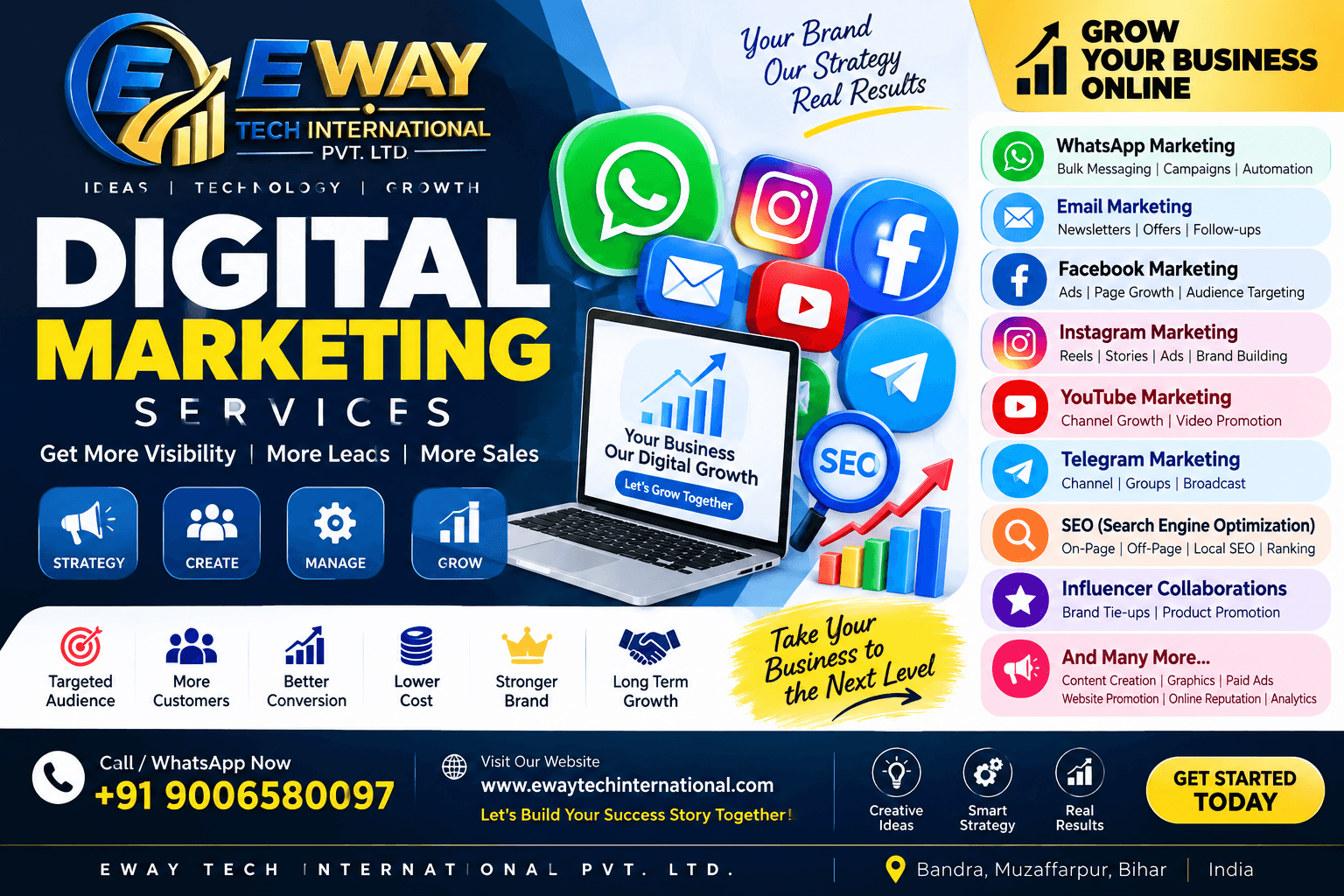Digital Marketing