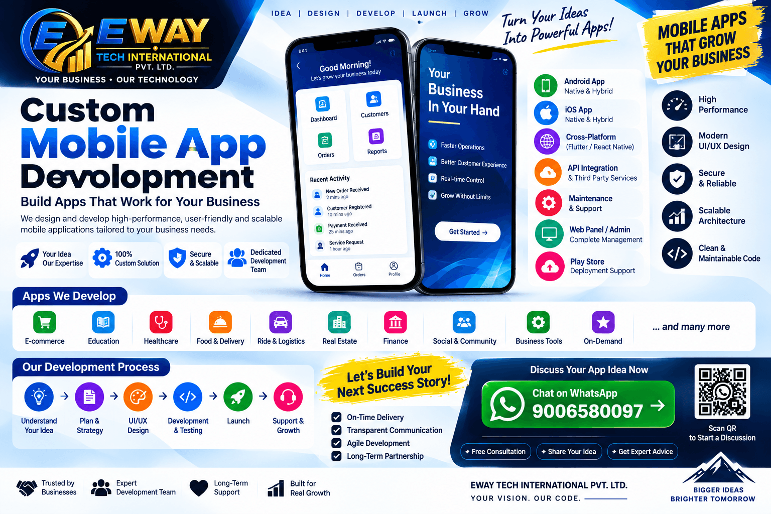 Custom Mobile Application Development – Android & iOS