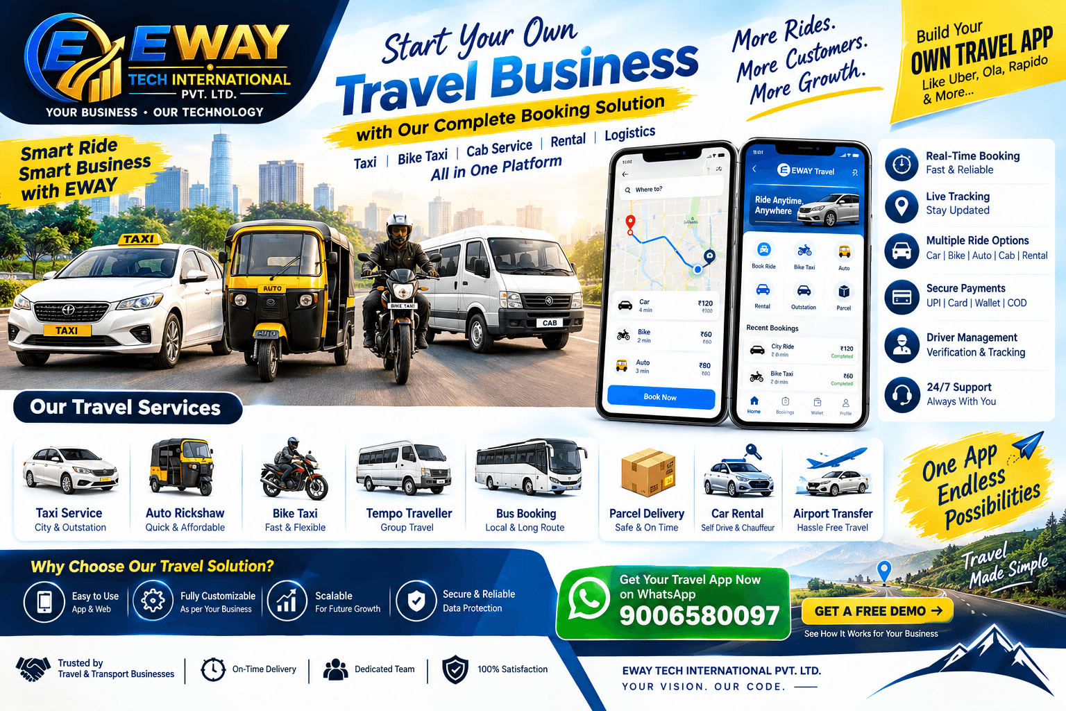 Travel & Taxi / Bike Taxi Business Solution